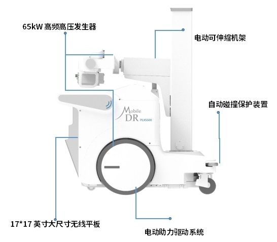 65kwDR拍片機(jī)